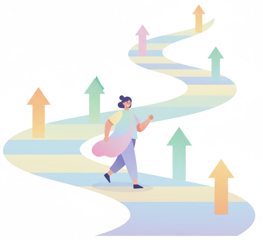 Innerly - Your Personal Path to Balance and Growth